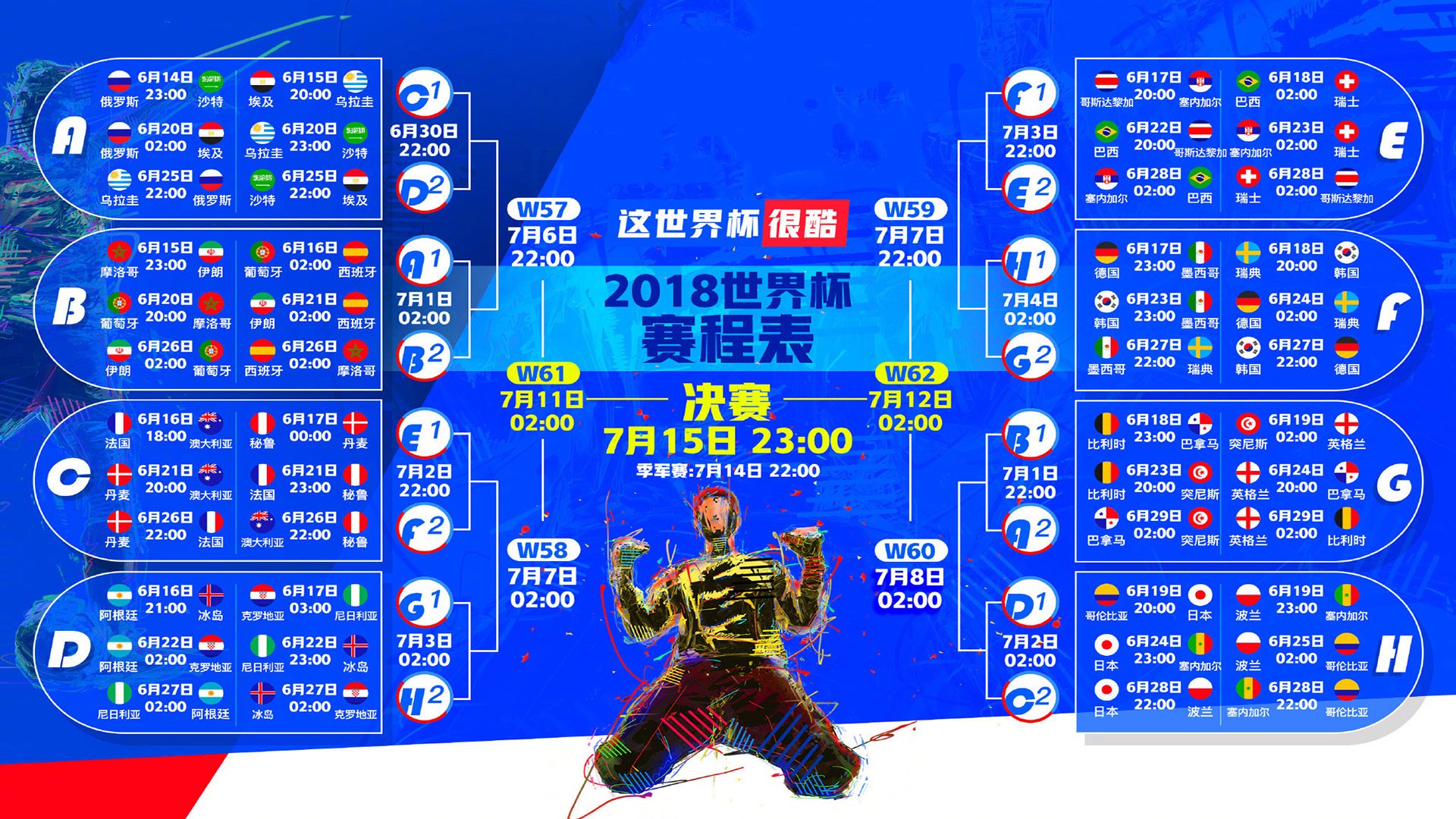 跨界巅峰对决，德布劳内、费德勒与老鹰的60分钟防守鏖战，胜负难料